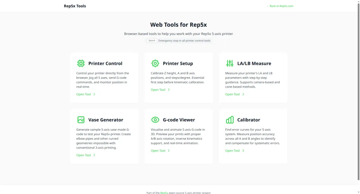 Introducing Rep5x Tools
