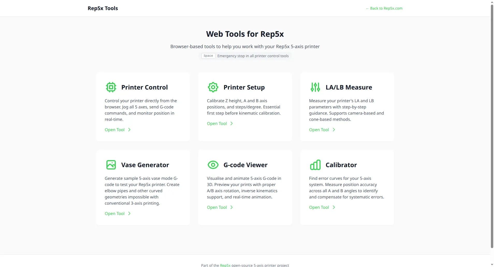 Rep5x Tools overview
